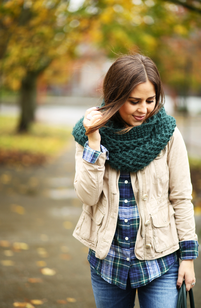 plaid shirt khaki jacket green scarf